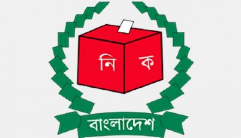 EC